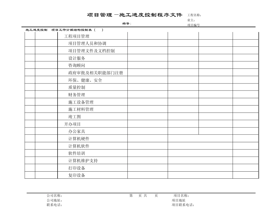 施工进度控制项目工作分解结构控制表(WBS)中英文_第2页