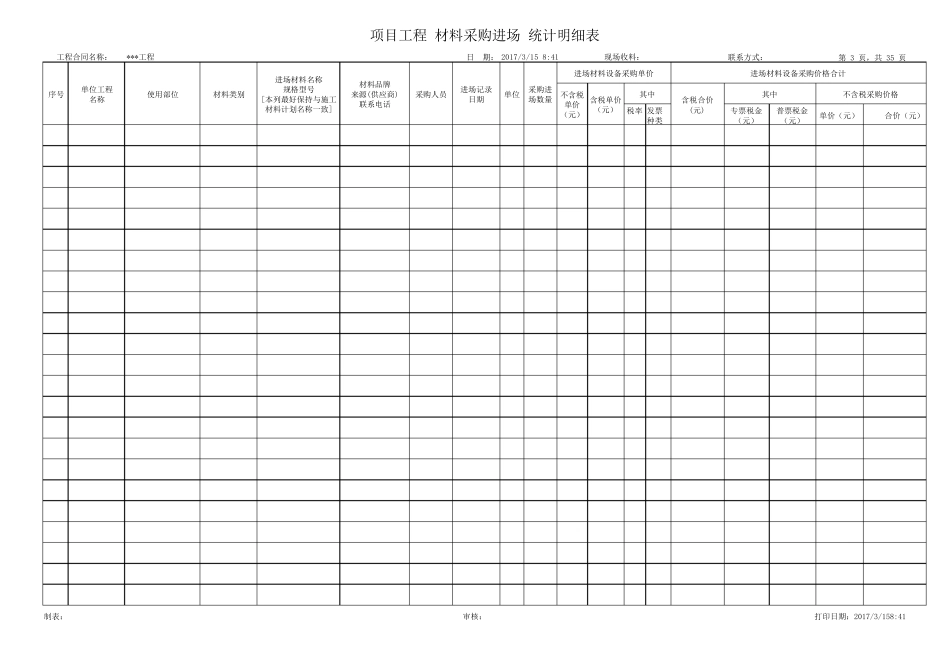 施工进度成本控制对比表_第3页