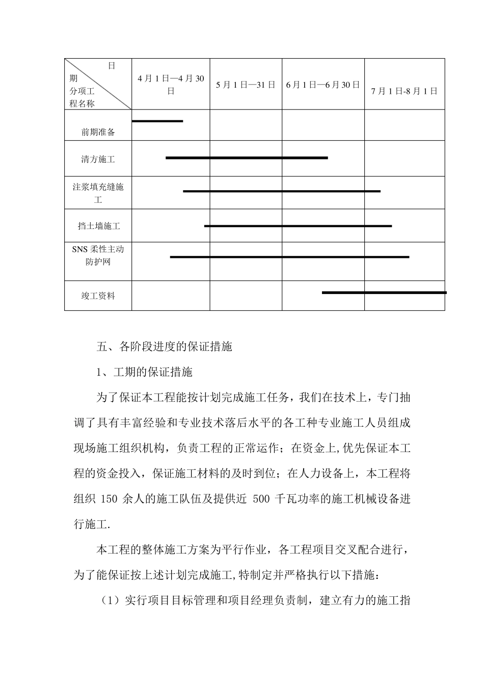 施工进度计划[范本模板]_第2页