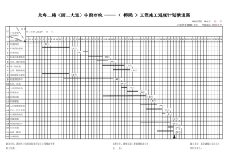 施工进度计划横道图(道路、排水、桥梁等)