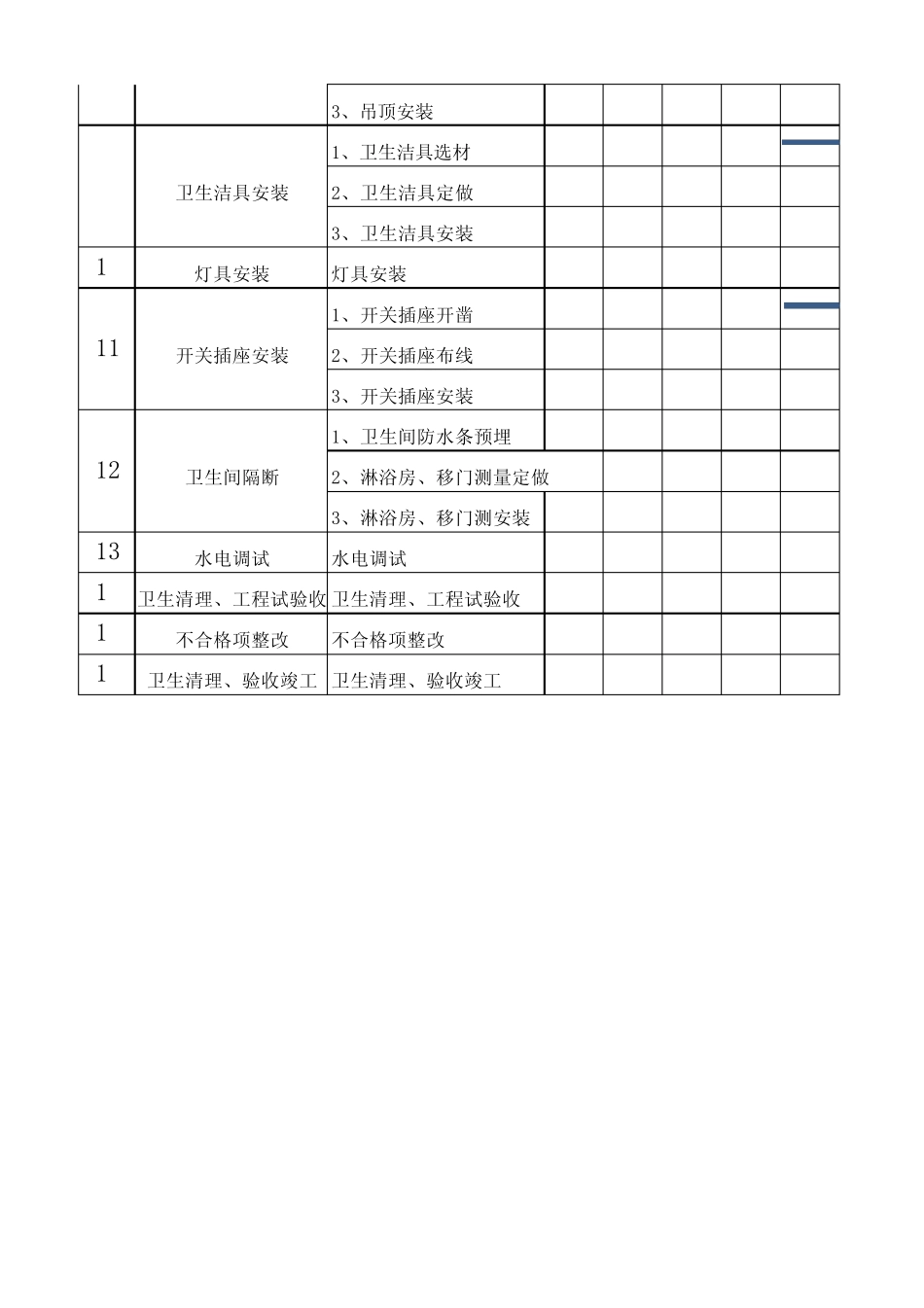 施工进度计划节点图MicrosoftExcel工作表副本_第2页