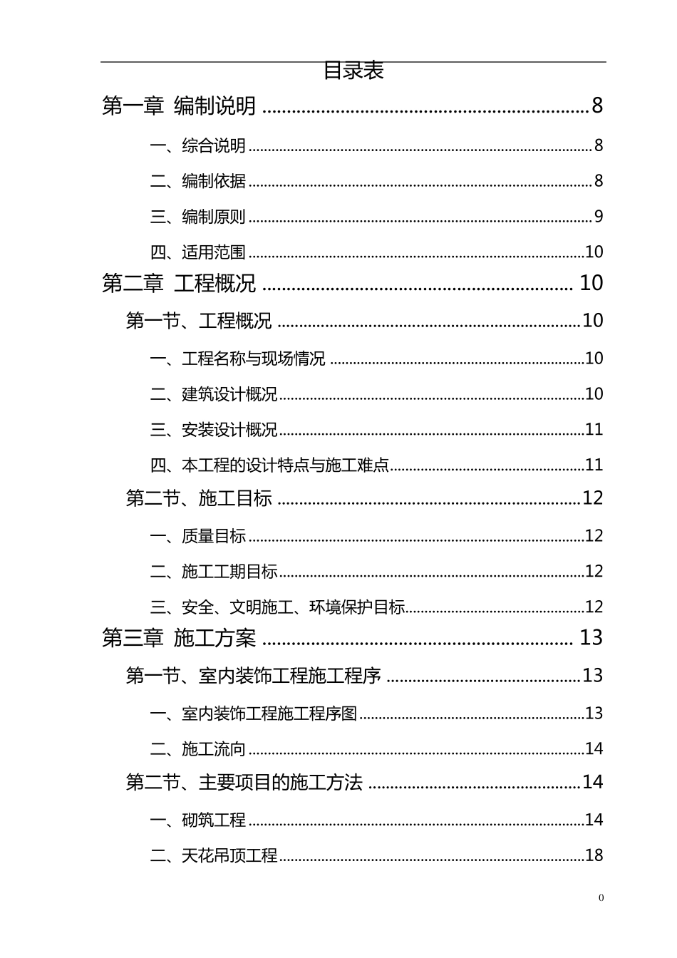 施工进度计划网络图_第1页