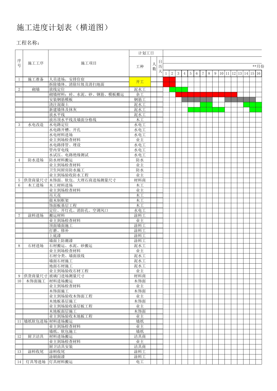 施工进度计划表(横道图)_第1页