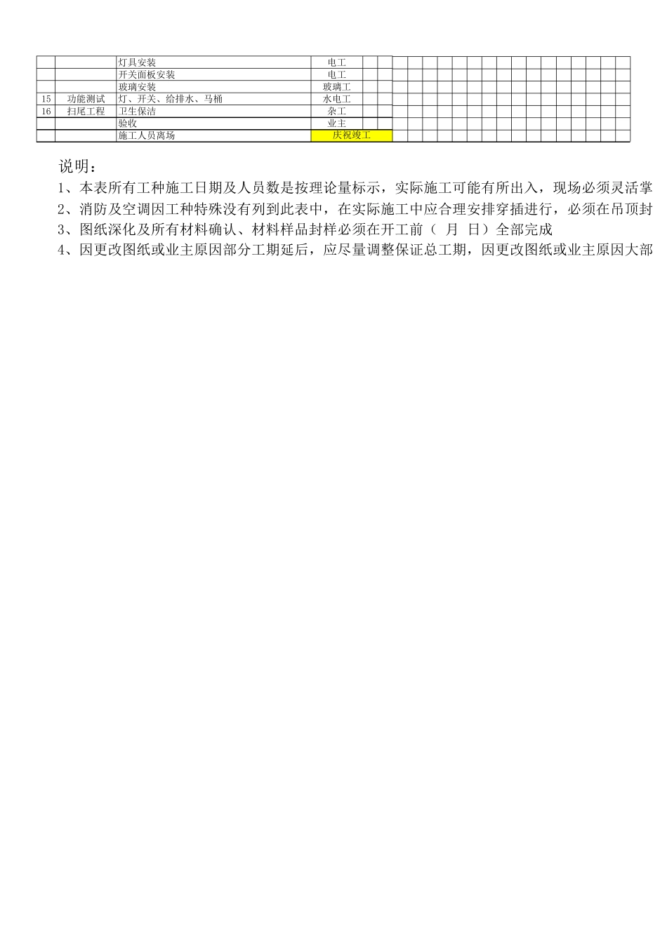 施工进度计划表(横道图)_第2页