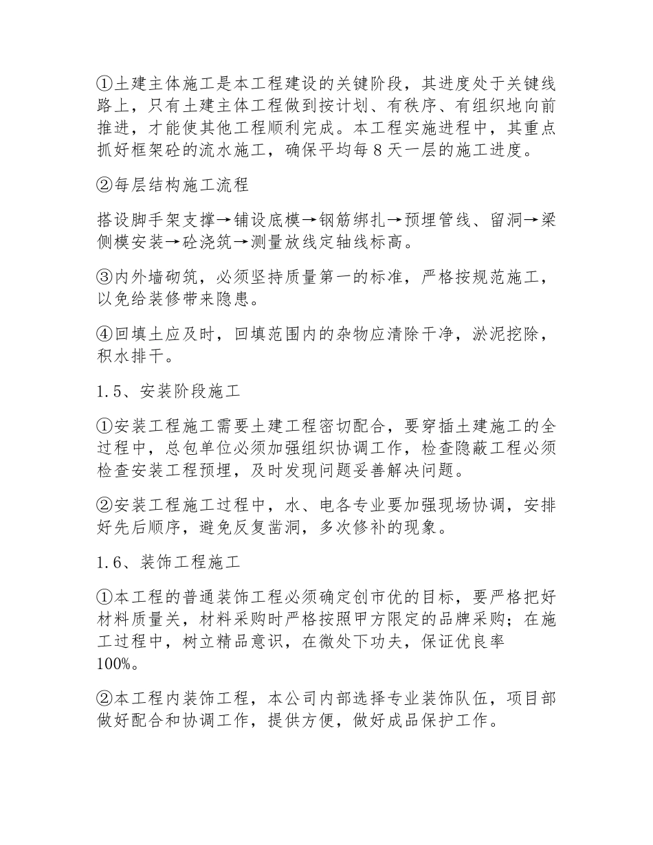 施工进度计划表范本_第2页