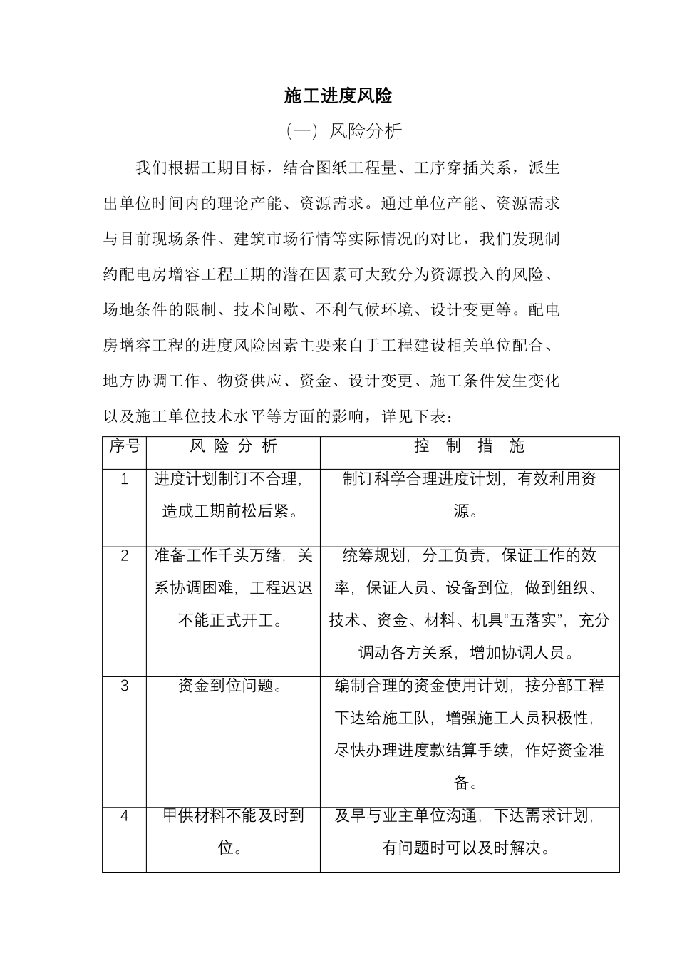 施工进度风险_第1页