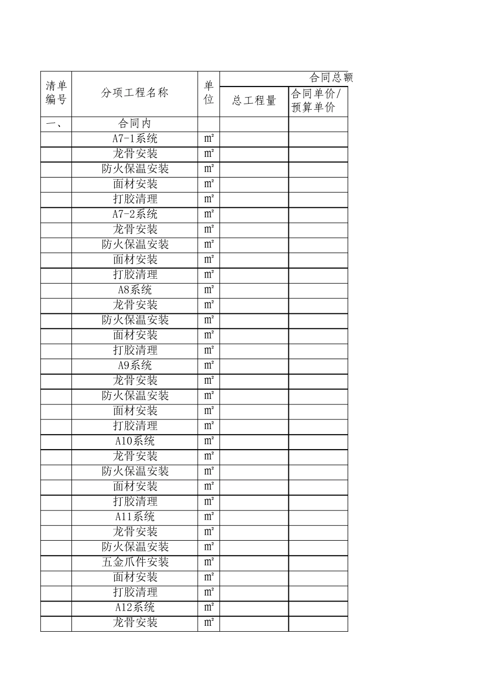 施工项目产值统计明细_第1页