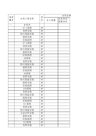 施工项目产值统计明细