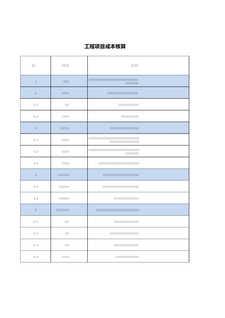 施工项目成本核算_第1页