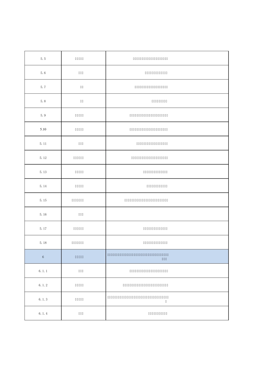 施工项目成本核算_第2页