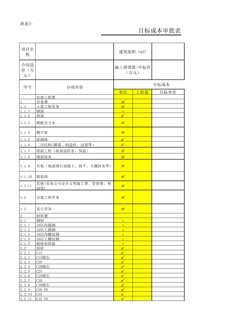 施工项目成本管理报表(套表)_第1页