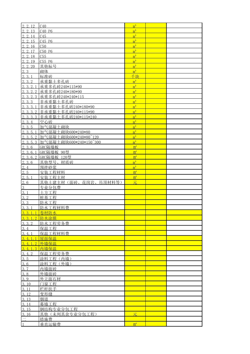 施工项目成本管理报表(套表)_第2页