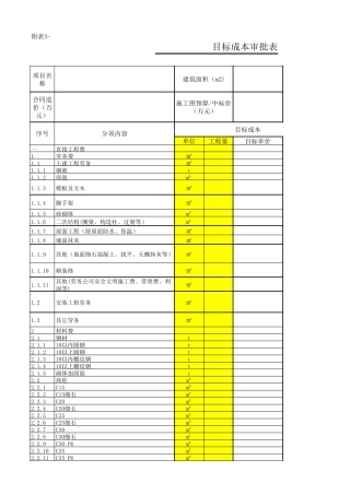 施工项目成本管理报表(套表)