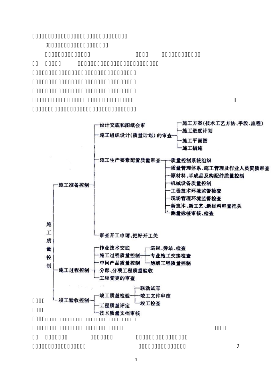 施工项目的质量管理与控制_第3页