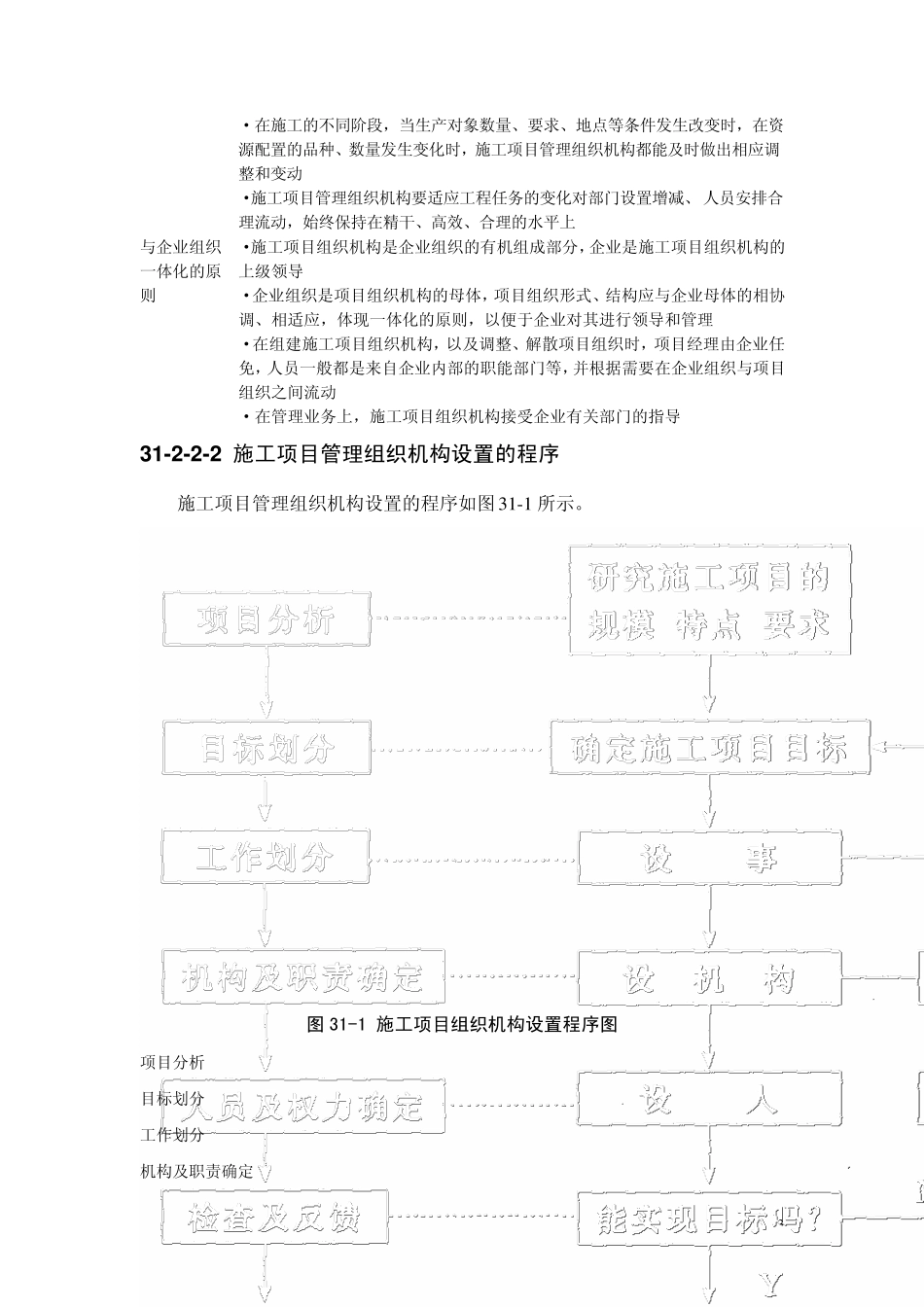 施工项目管理组织_第3页