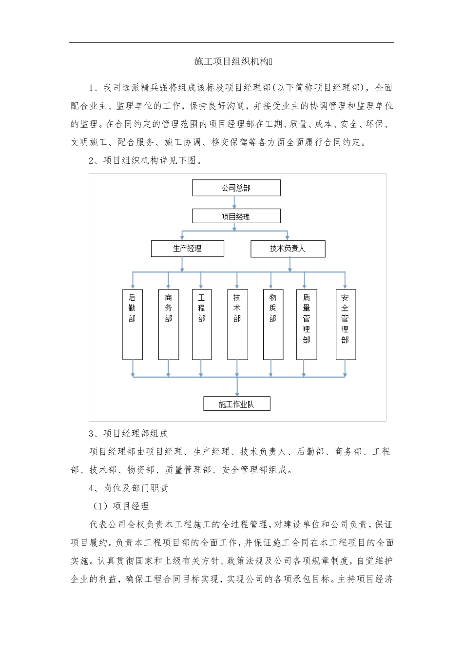 施工项目组织机构_第1页