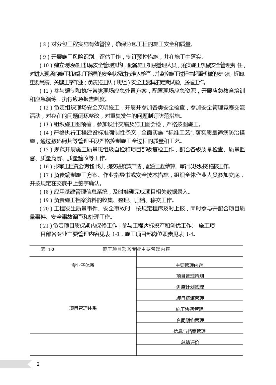 施工项目部工作职责_第2页