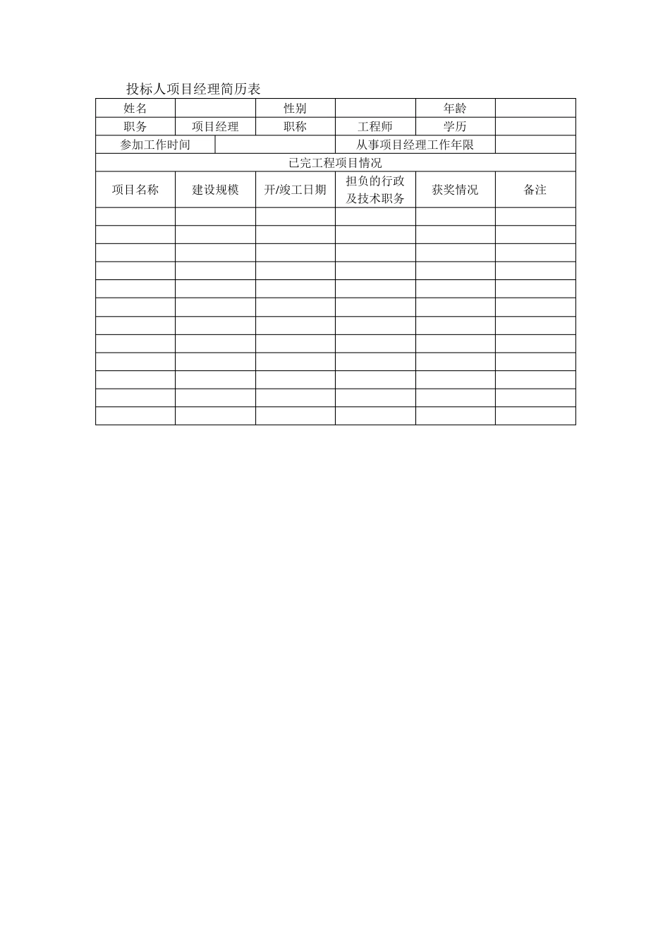 施工项目部成立发文_第3页