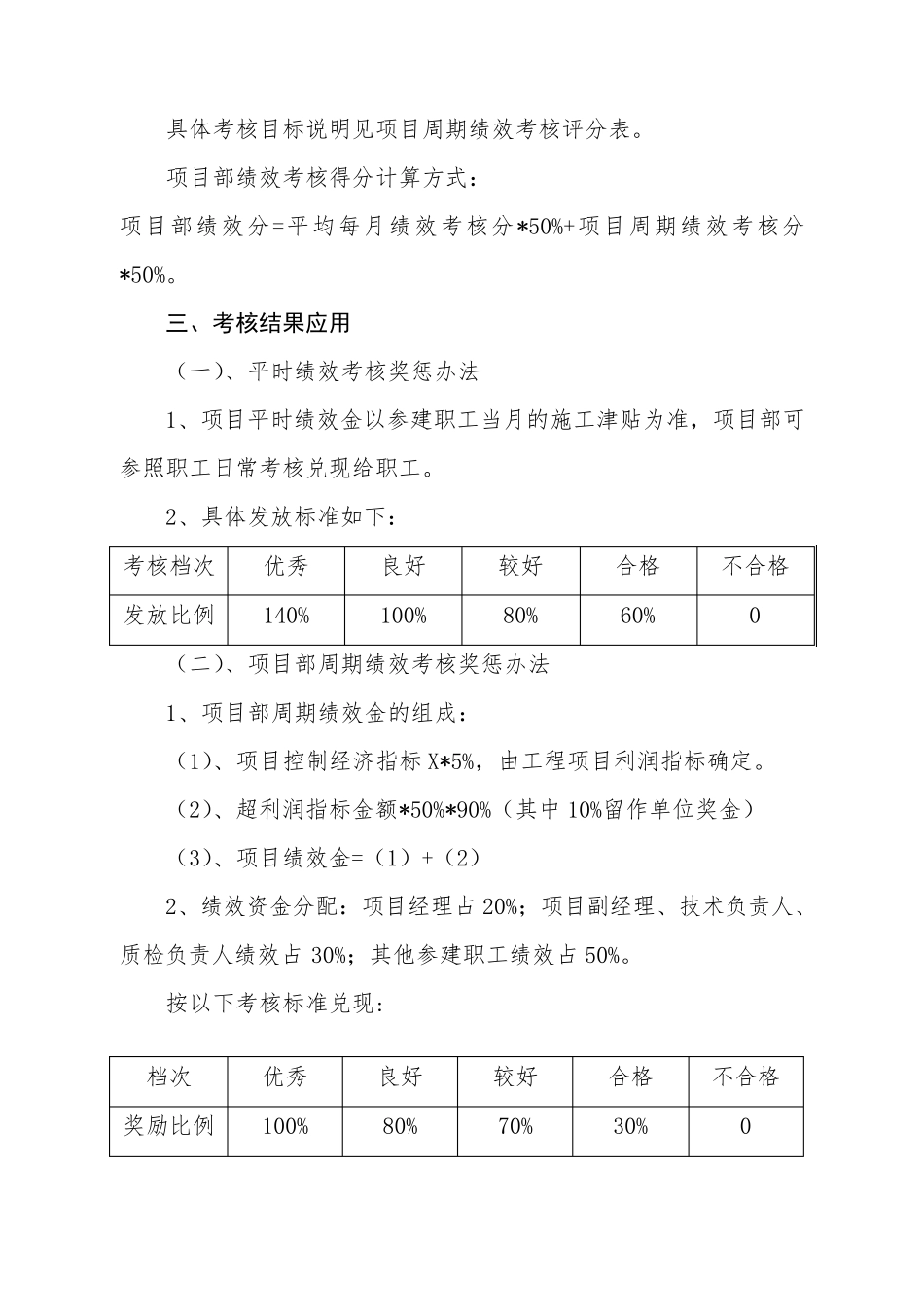 施工项目部绩效考核办法_第2页