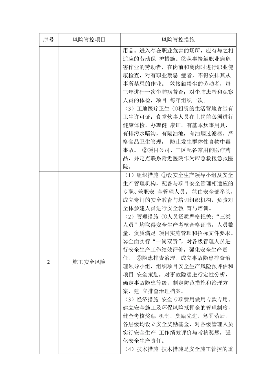 施工风险管控措施_第3页