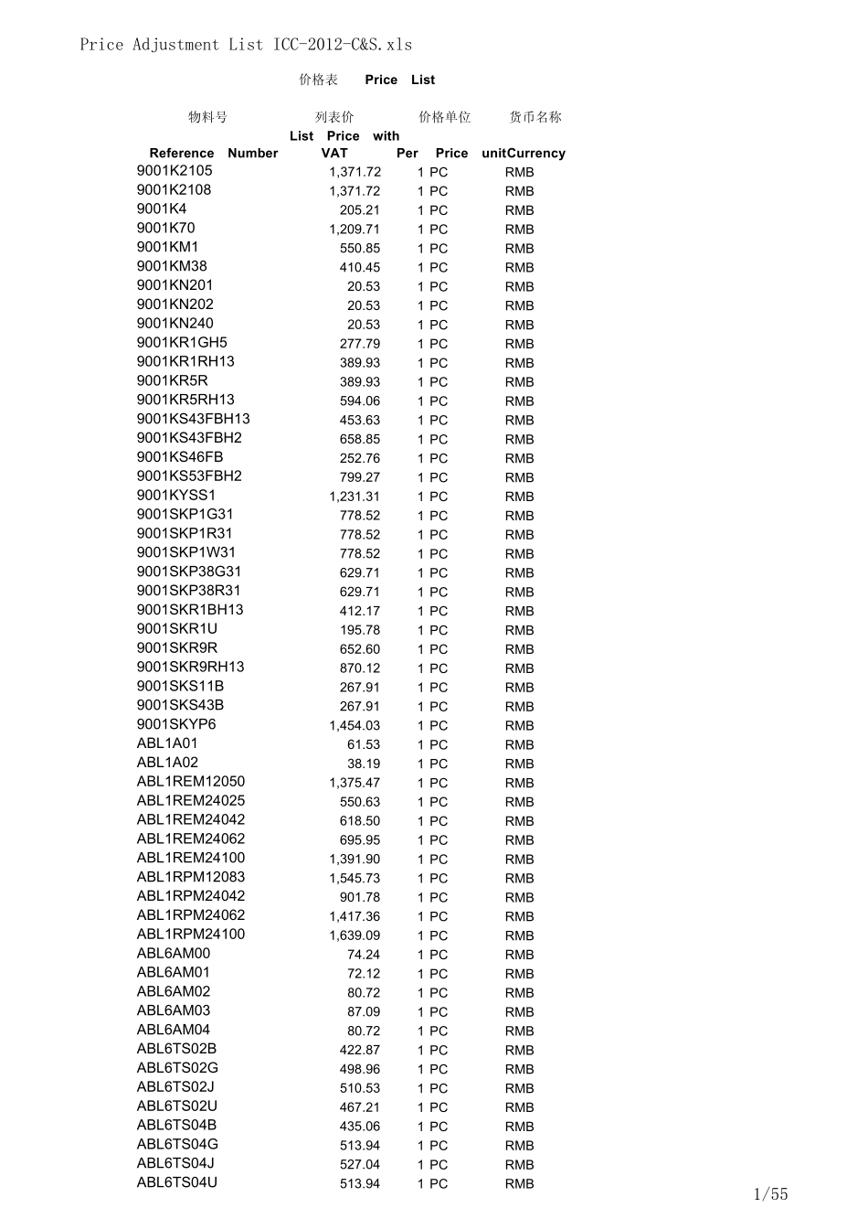 施耐德2012产品价格表(20120201)_第1页