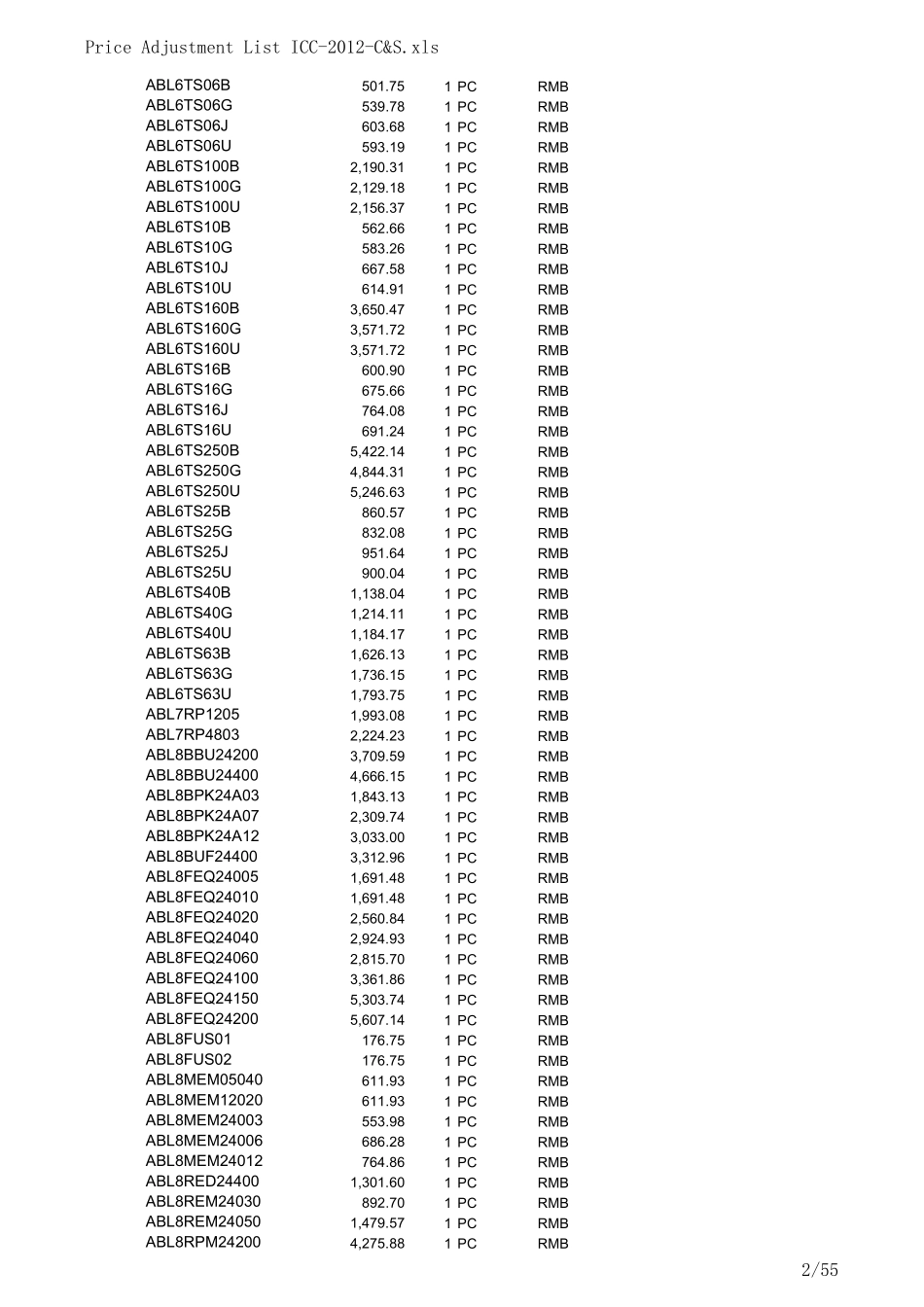 施耐德2012产品价格表(20120201)_第2页