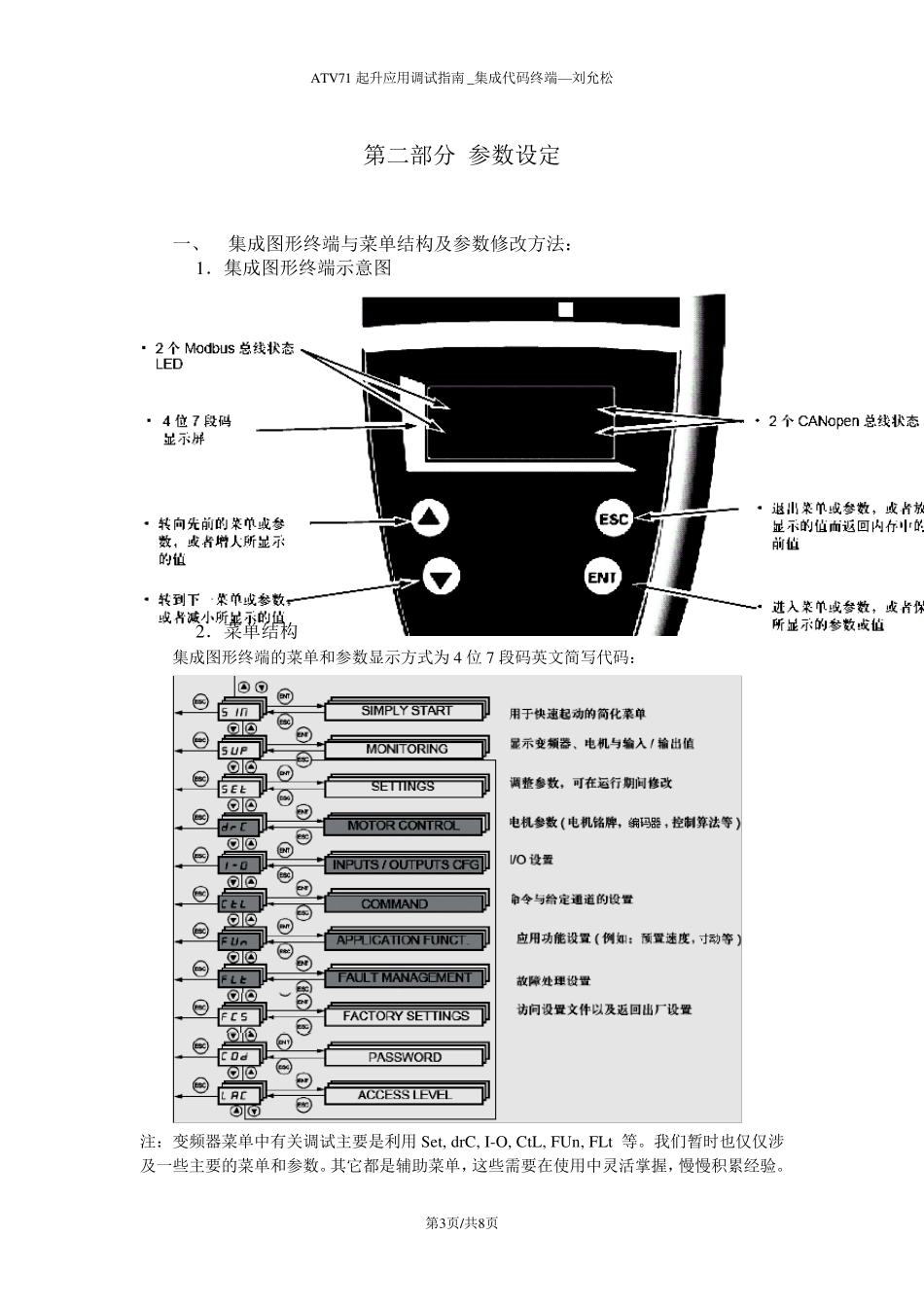 施耐德ATV71变频器调试指南跟改_第3页