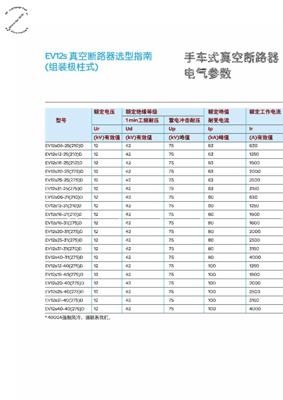 施耐德EV12S系列真空断路器选型手册_第3页