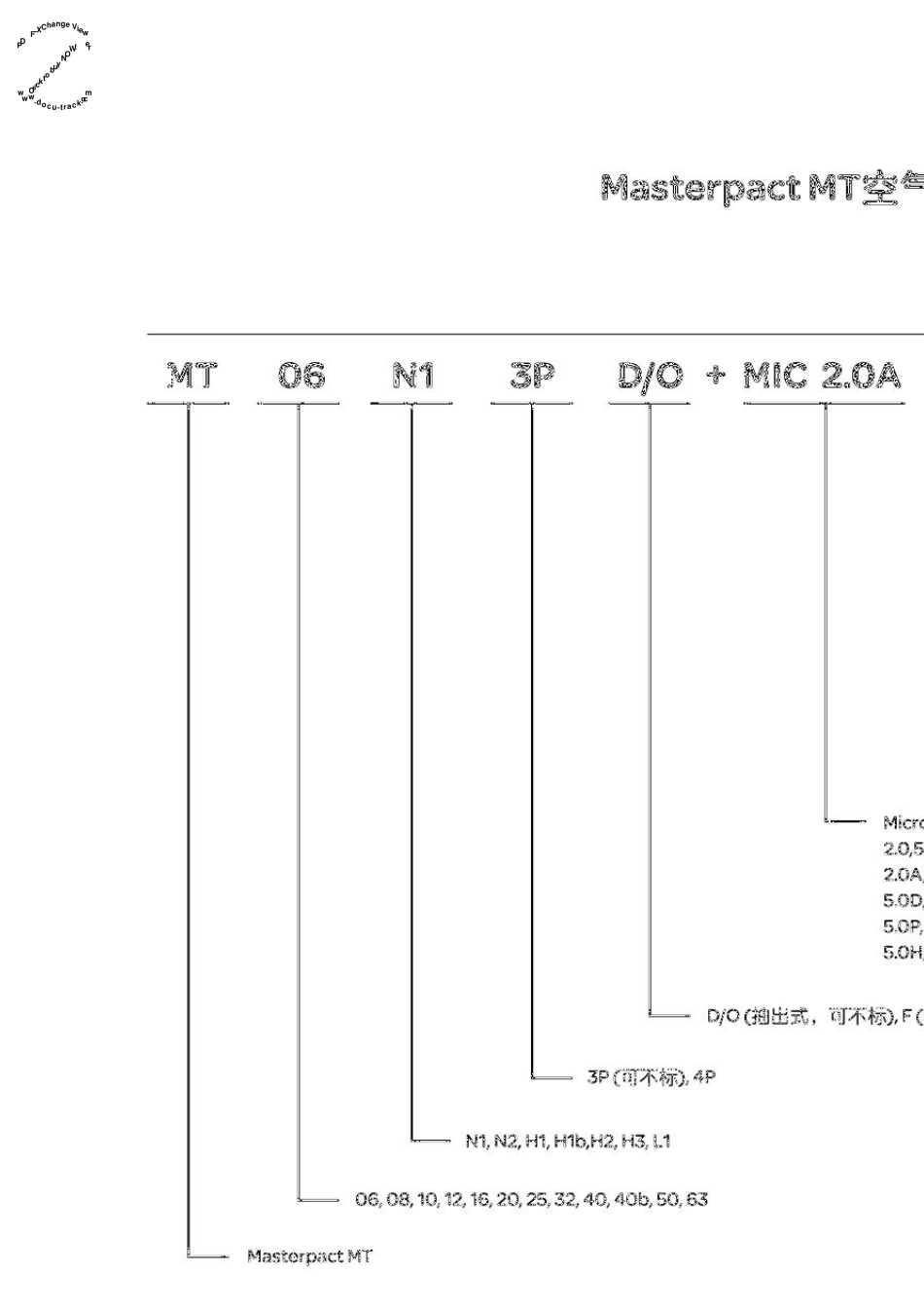 施耐德Masterpact空气断路器选型手册_第3页