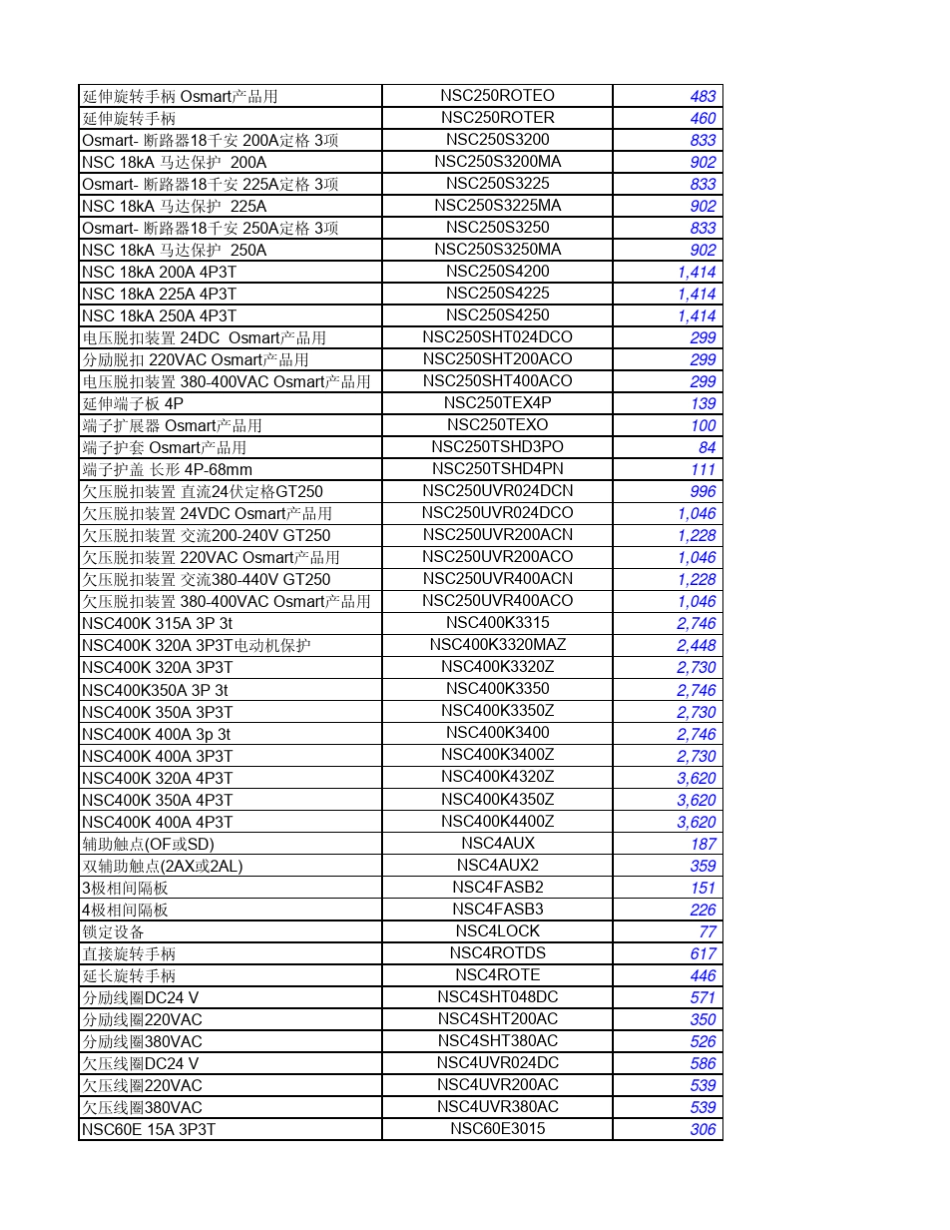 施耐德NSC塑壳断路器及附件价格表_第3页