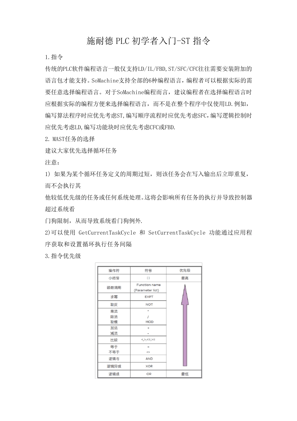 施耐德PLC初学者指南ST指令_第1页