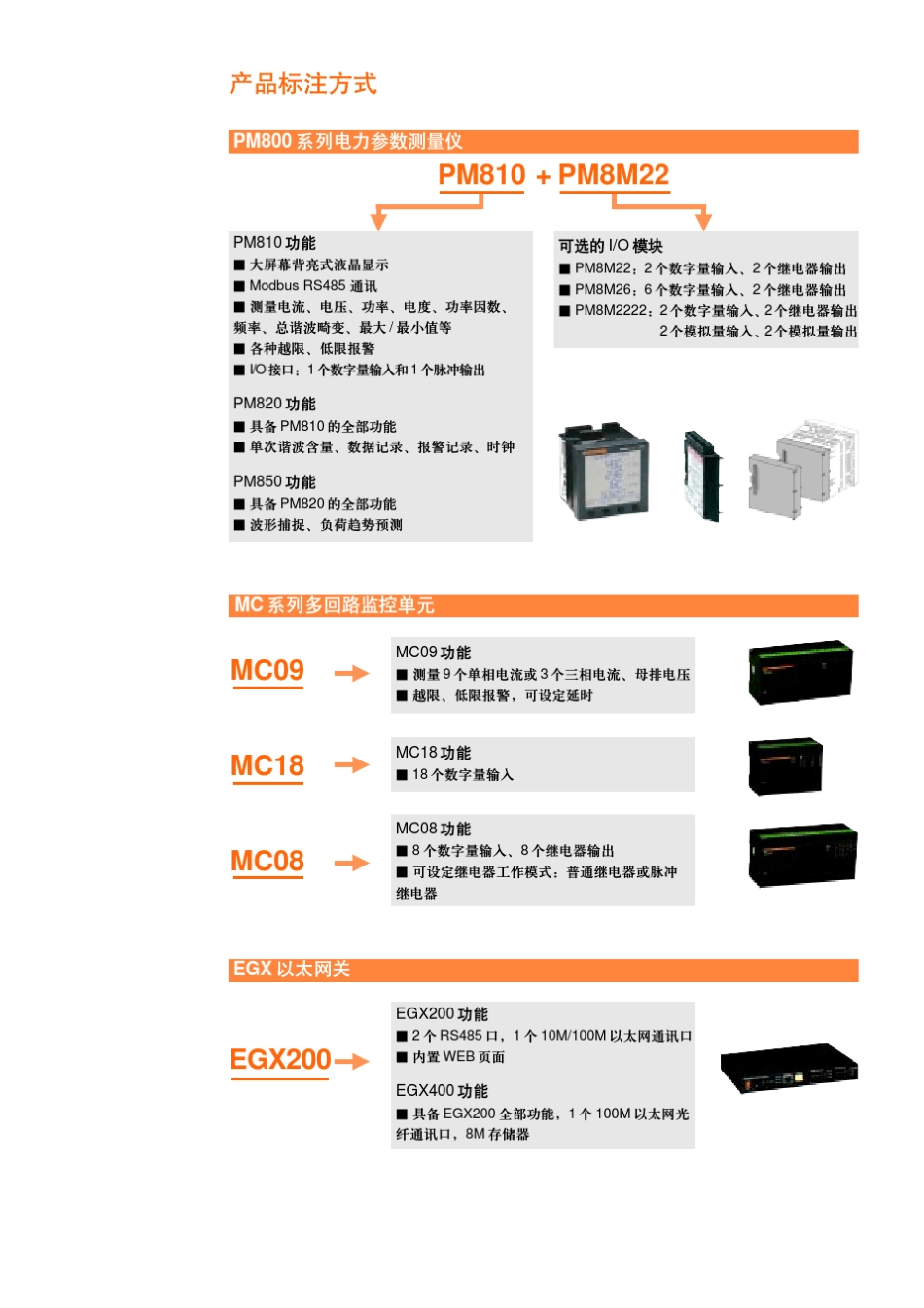 施耐德PM仪表配电监控系统_第2页