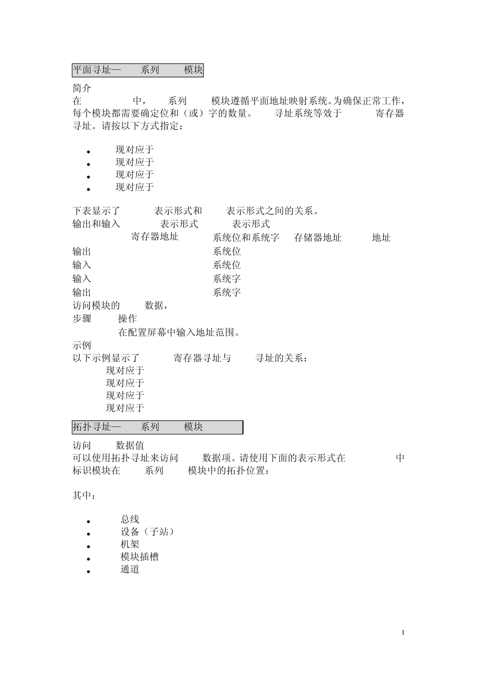 施耐德QUANTUM系列PLC寻址方式_第1页