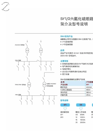 施耐德SF1SF2系列户内高压SF6断路器(40.5kv)选型手册
