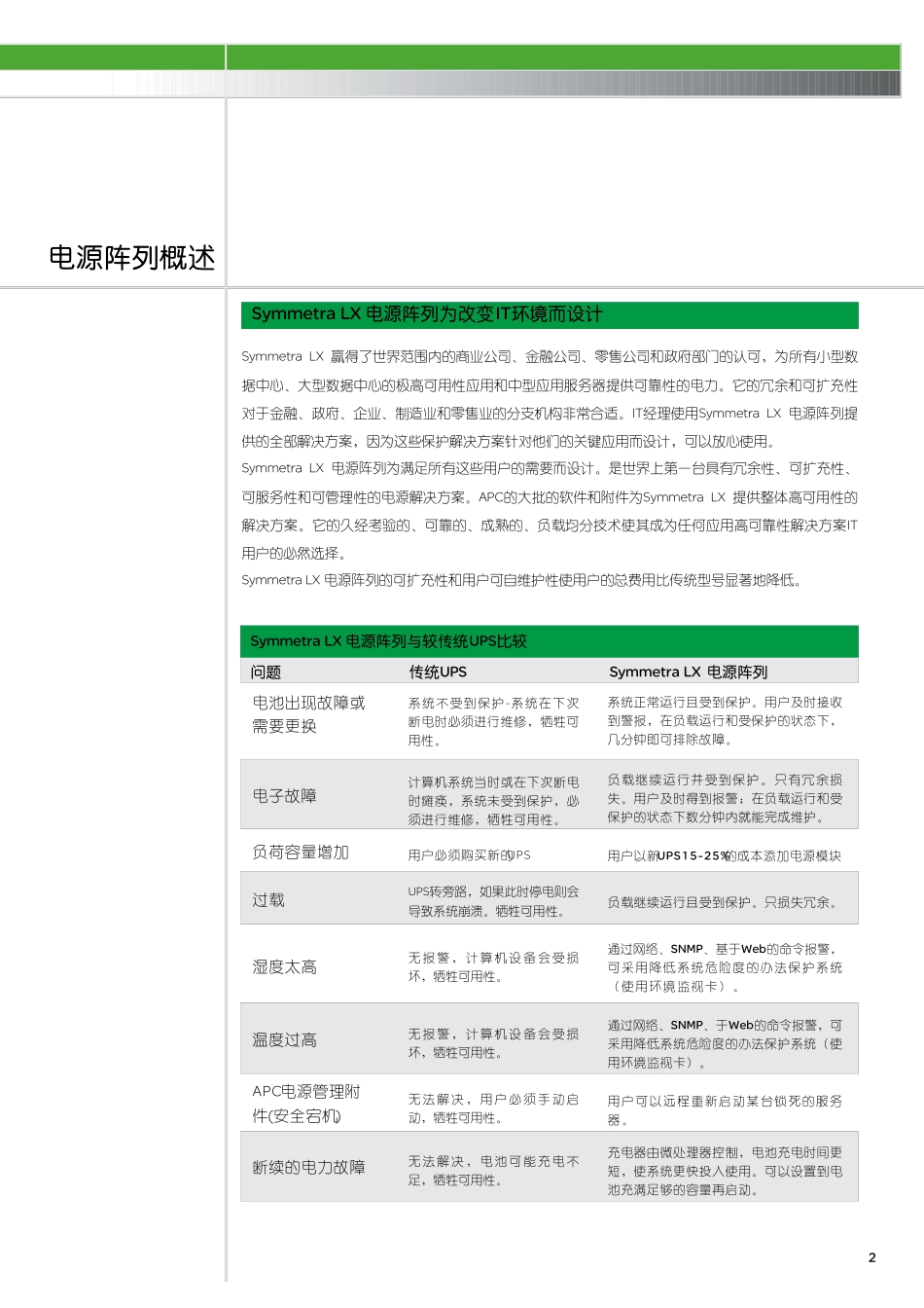 施耐德SymmetraLX_第3页
