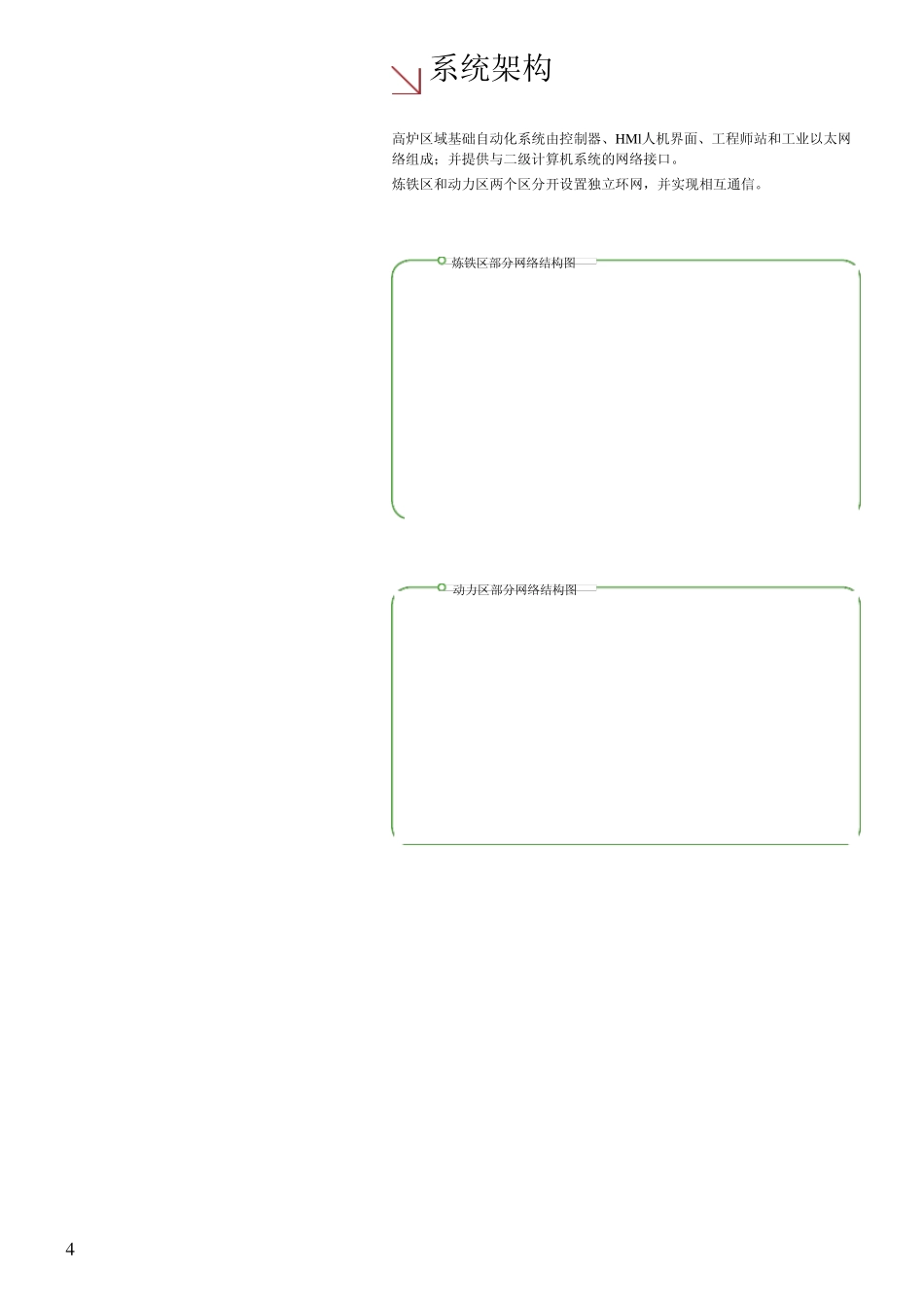 施耐德VijeoCitect行业应用案例_第2页