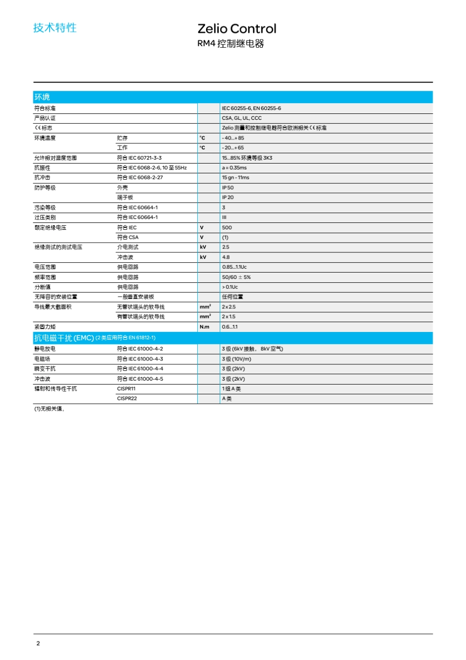 施耐德ZelioControl系列控制继电器产品目录RM4_第1页