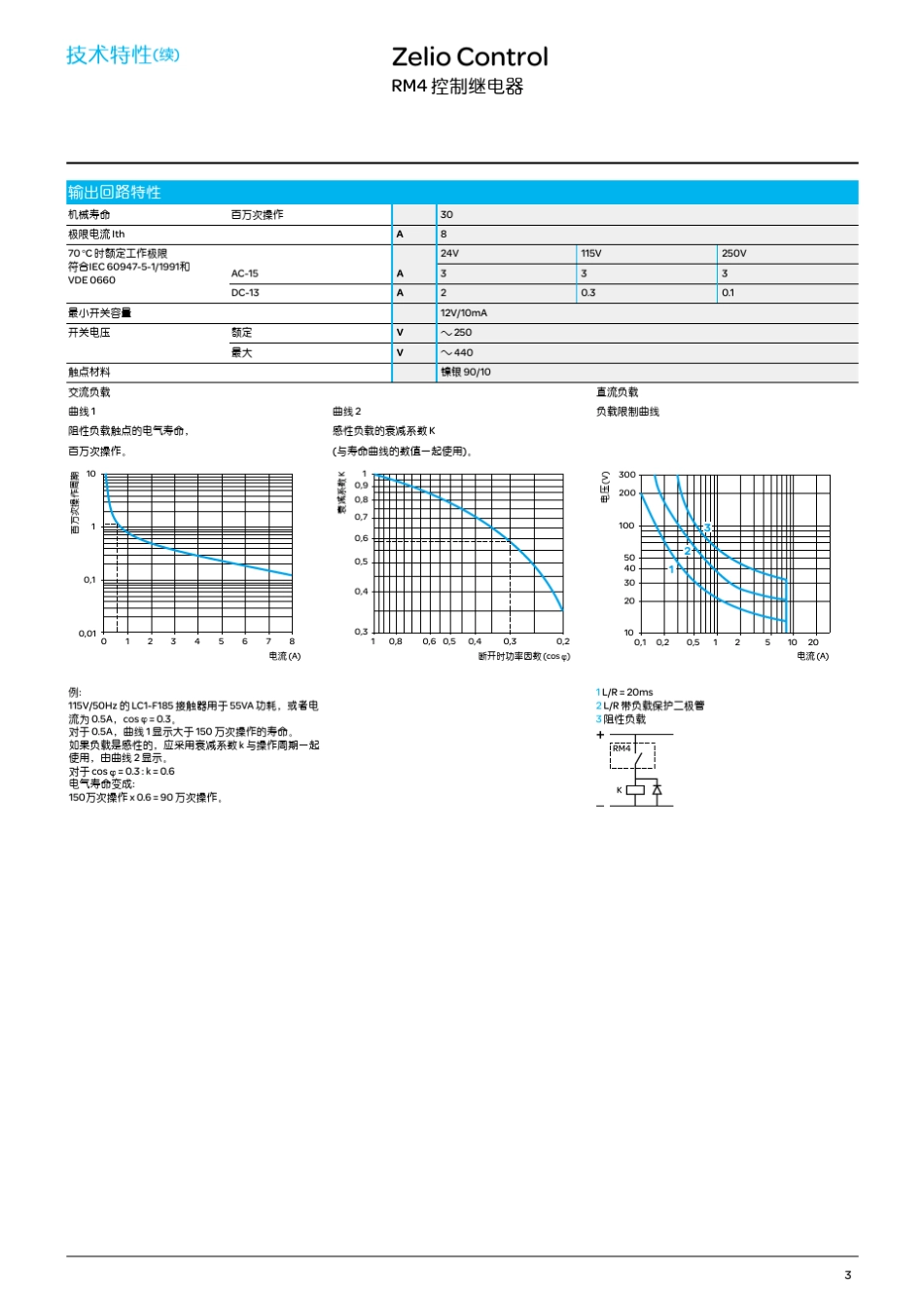 施耐德ZelioControl系列控制继电器产品目录RM4_第2页