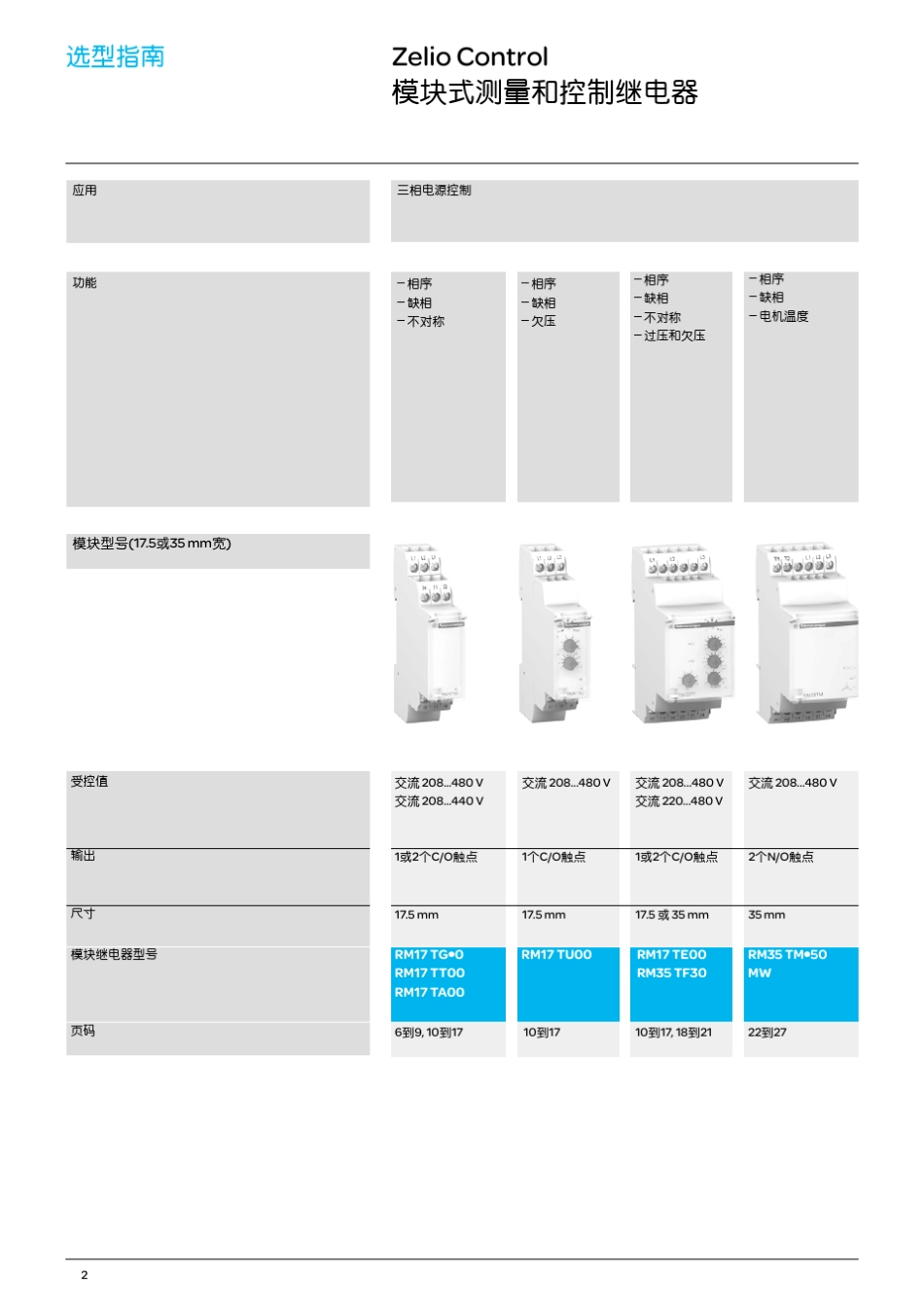 施耐德ZelioControl系列控制继电器产品目录RM1735_第1页
