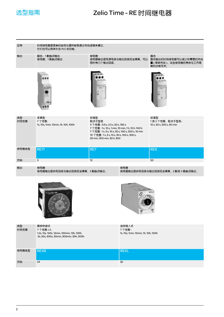 施耐德ZelioTime系列时间继电器产品目录_第1页