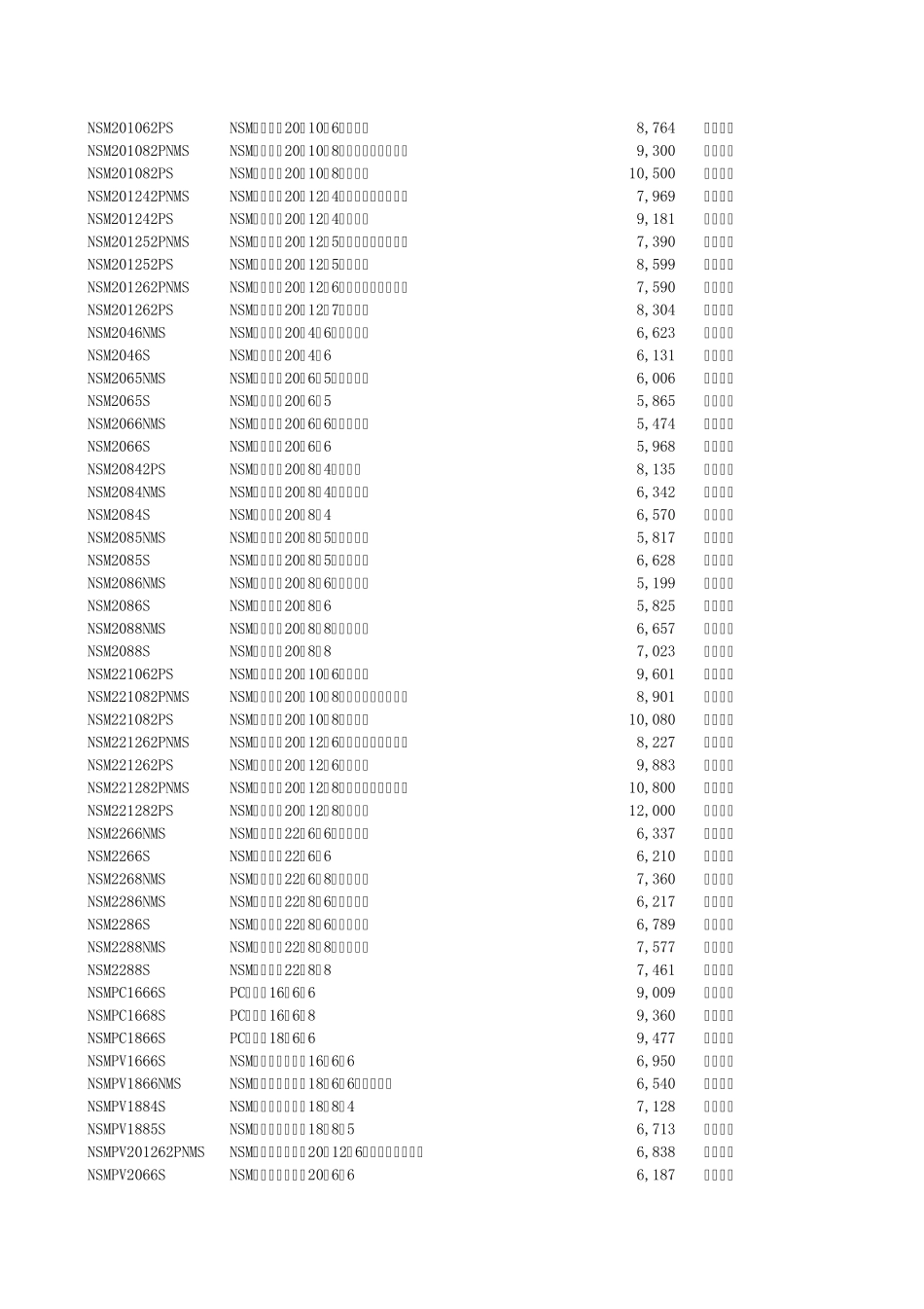 施耐德价格表_第2页