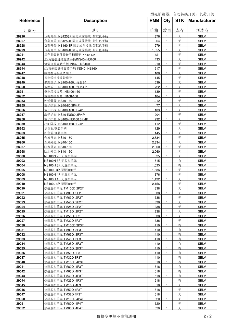 施耐德价格表2MCCB_第2页