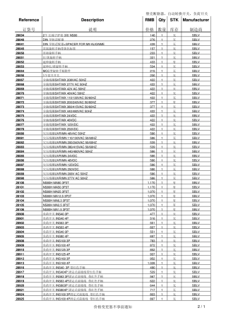 施耐德价格表2MCCB