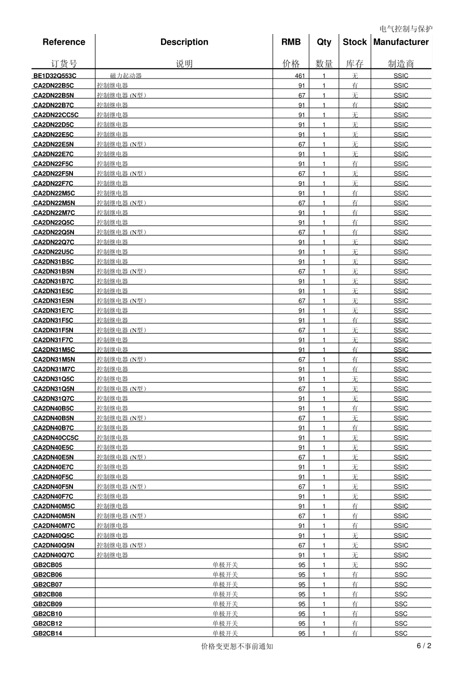 施耐德价格表6IC_第2页