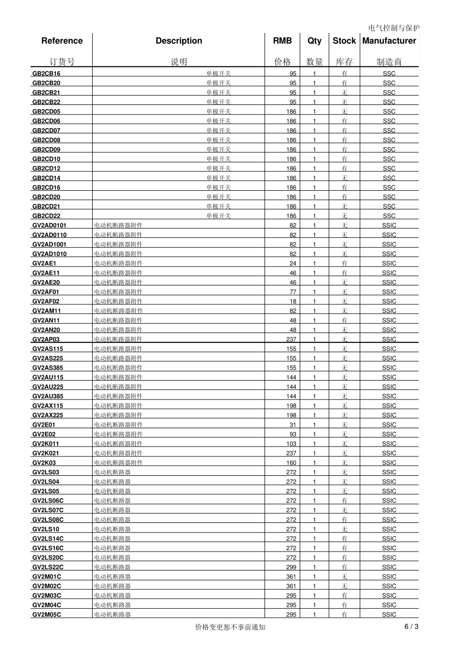 施耐德价格表6IC_第3页