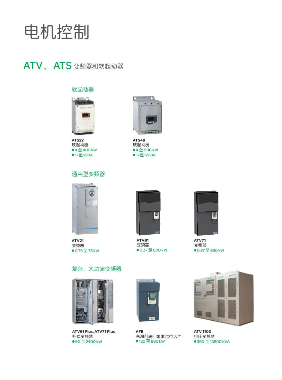 施耐德变频器与软起动器_项目型产品综合样本_第2页