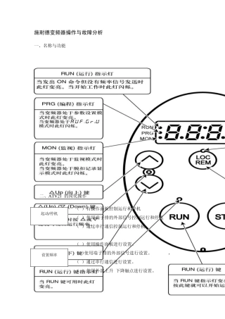 施耐德变频器操作与故障分析