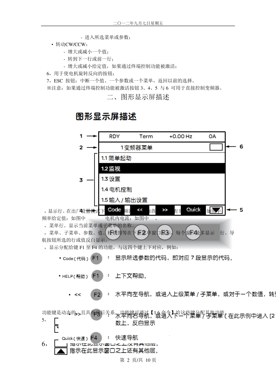 施耐德变频器操作说明2012年9月7日_第2页