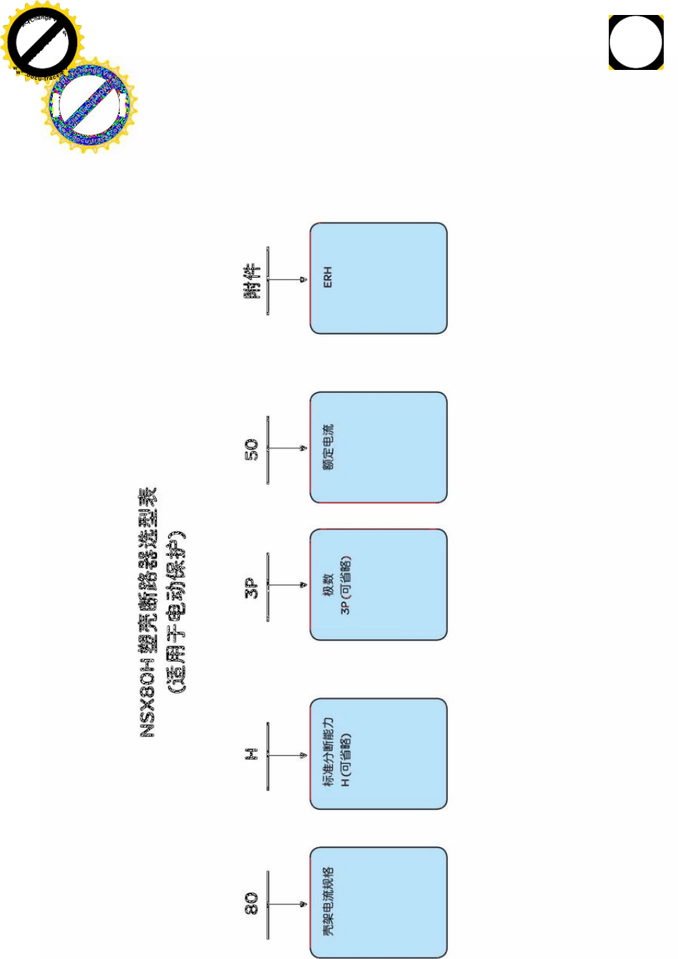 施耐德塑壳断路器、负荷隔离开关选型手册nsx_第2页