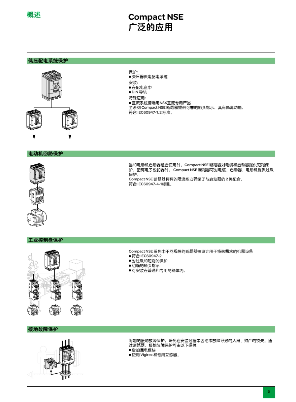 施耐德塑壳断路器快速选型手册_第2页